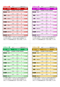 time_table